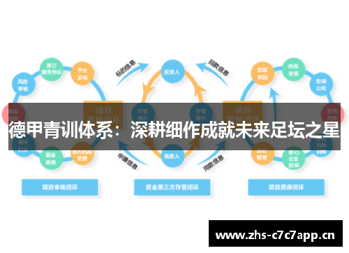 德甲青训体系：深耕细作成就未来足坛之星