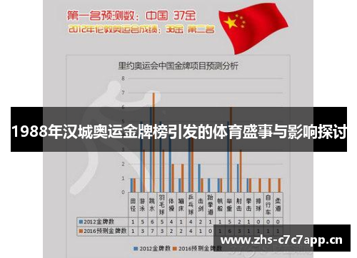 1988年汉城奥运金牌榜引发的体育盛事与影响探讨